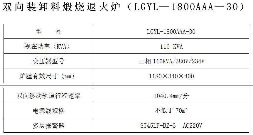 雙向裝卸料煅燒退火爐